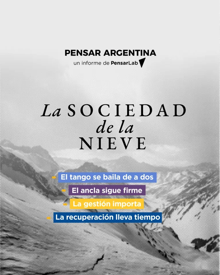 La sociedad de la nieve - Agosto 2024